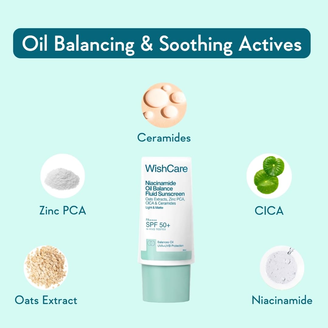 WishCare Niacinamide Oil Balance Fluid Sunscreen SPF 50 PA++++ In-Vivo Tested | 8Hrs+ SPF Protection | Lightweight, Matte & No White Cast | Sunscreen SPF 50 For Oily Skin, Sensitive, Dry & Combination Skin | For Women & Men | 30ml
