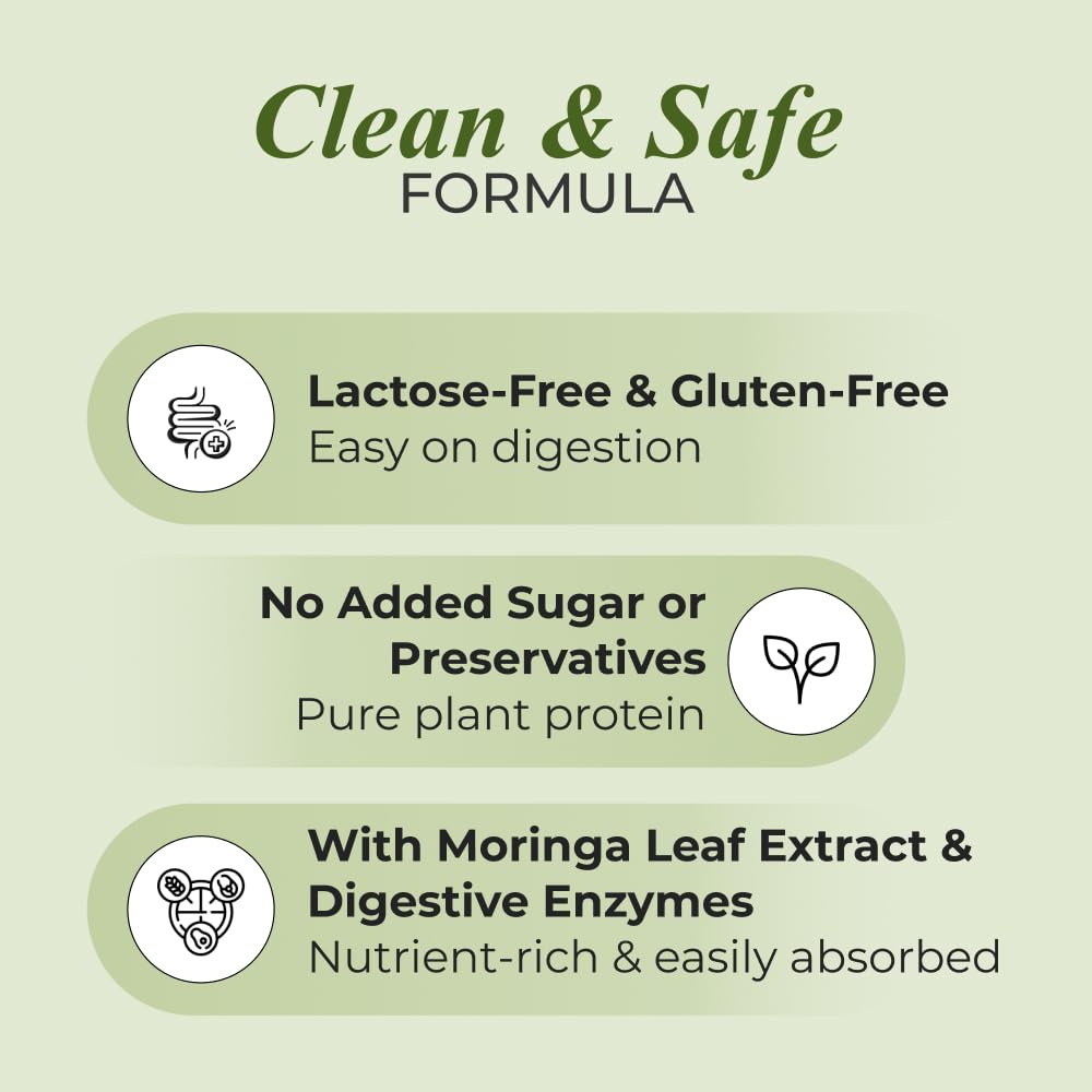 Nutrela Green Plant protein Powder - 500g (Chocolate) | Brown Rice & Pea with Multivitamins & Minerals