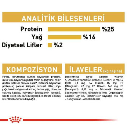 Royal Canin Pug Adult Dog Food, Dry Food, Supports Healthy Skin & Ideal Weight, Helps to Tone Muscles, , 1.5 Kg