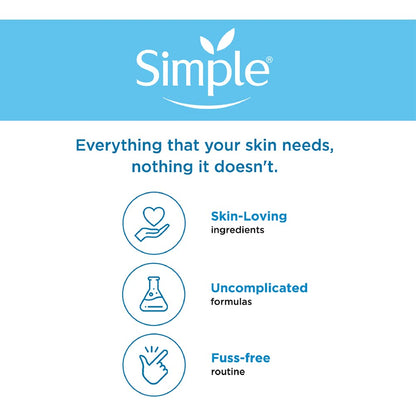 Simple skincare brand advertisement with key points on a blue and white background