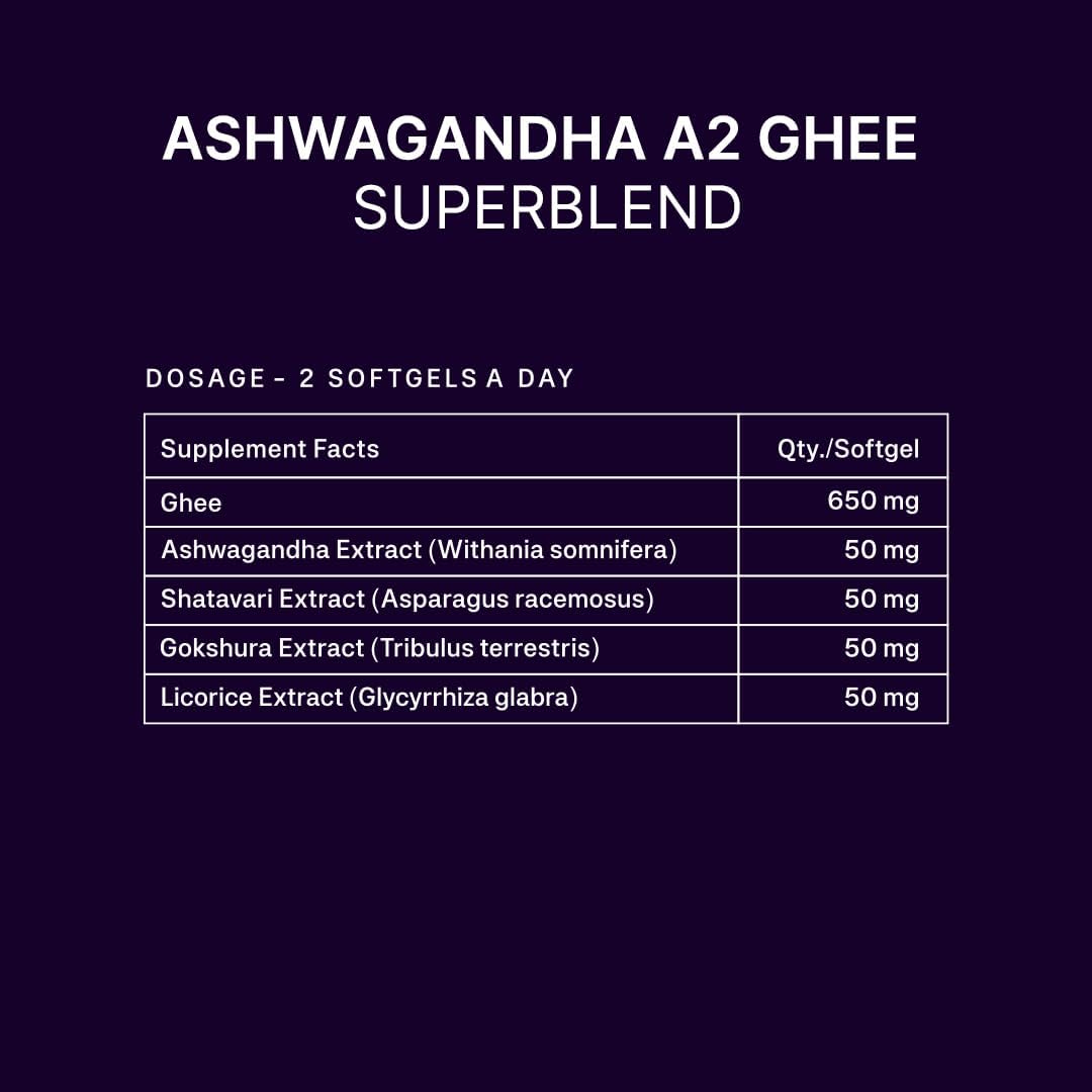 Neat Everyday Ashwagandha & A2 Ghee Capsules | Adaptogen Superblend with Shatavari & Gokshura | Ayurvedic Supplement for Stress Relief, Anxiety, Sleep & Stamina | For Men & Women | 30 Capsules