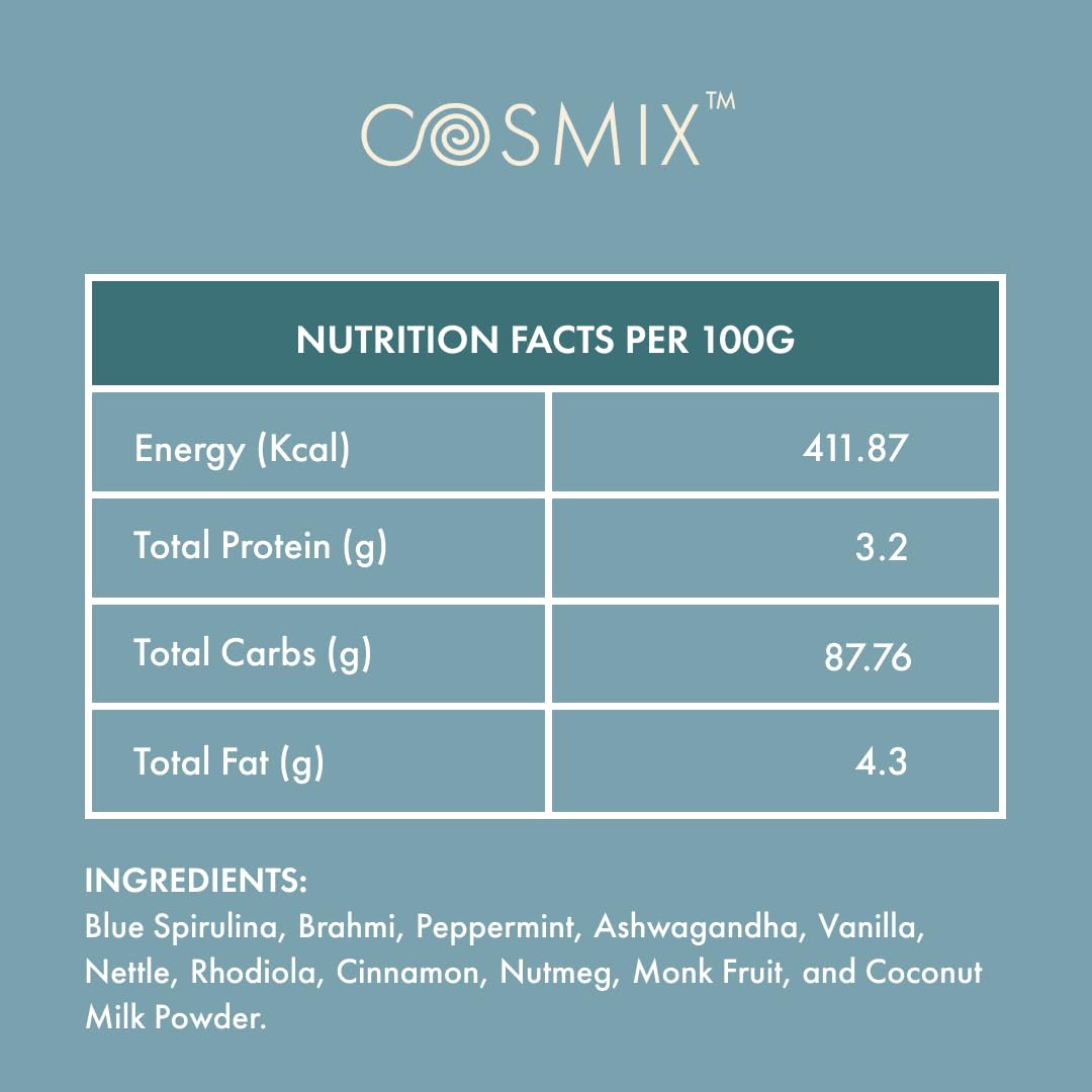 Nutrition facts label for a product by Cosmix on a blue background