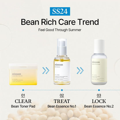 Mixsoon Bean Essence