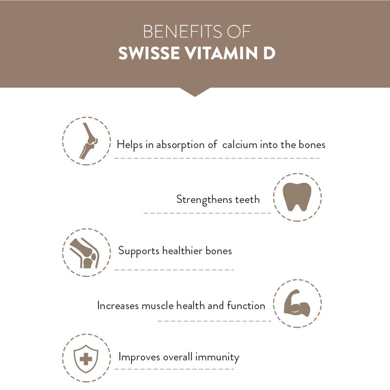 Zephivo Swisse Vitamin D - 100% RDA of Vitamin D3 (Manufactured In Australia, Internationally Proven Formula) High Absorption Vitamin D3 For Healthy Bones, Immunity & Strong Muscles (90 Tablets)