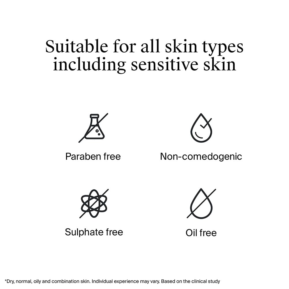 Product suitability for all skin types including sensitive skin with icons and text on a white background.