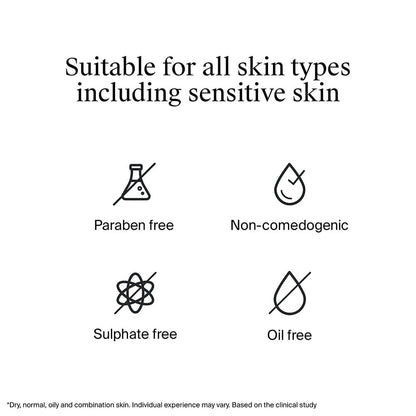 Product suitability for all skin types including sensitive skin with icons and text on a white background.
