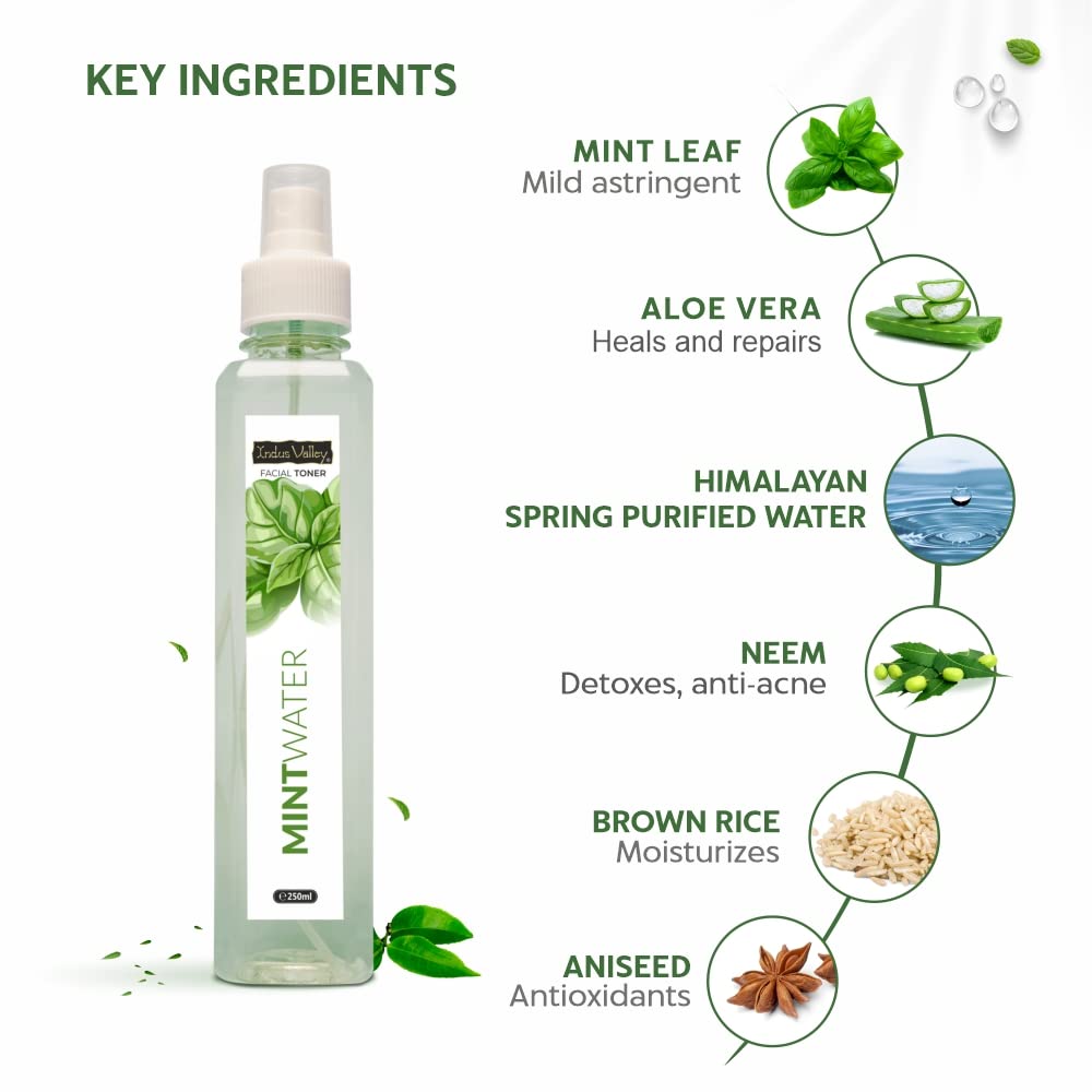 Mint water spray bottle with key ingredients listed on a white background