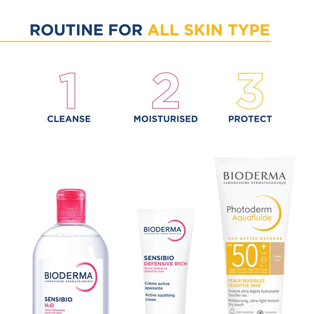 Bioderma skincare products with steps for cleansing, moisturizing, and protecting skin.