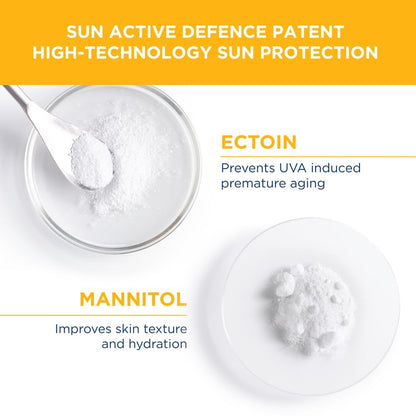 Glass dish with white powder and text about sun protection ingredients on a yellow background