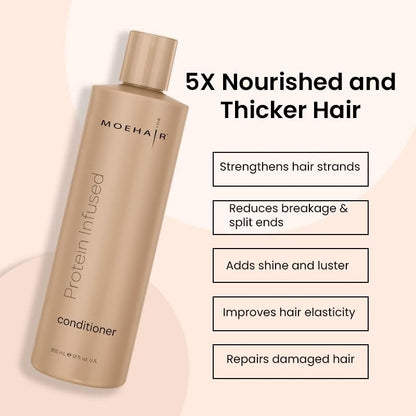 Moehair Protein Infused Conditioner - 355ml