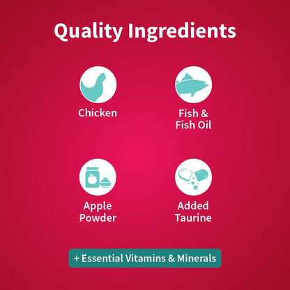 NutriMeow Fish & Chicken Kitten Dry Food for All Breeds - 400 gm | Daily Balanced Nutrition with Protein, Vitamins & Minerals for Growth Support | Healthy Digestion, Immunity, Skin & Coat Support