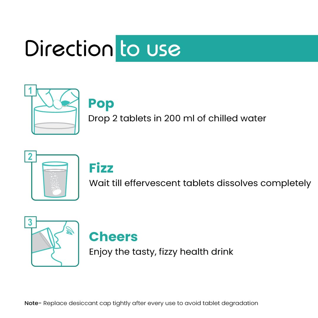 Instructions for using effervescent tablets with a white background