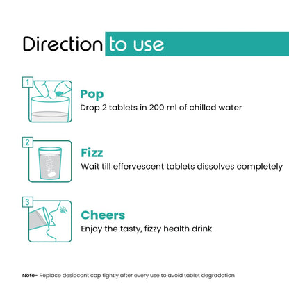 Instructions for using effervescent tablets with a white background