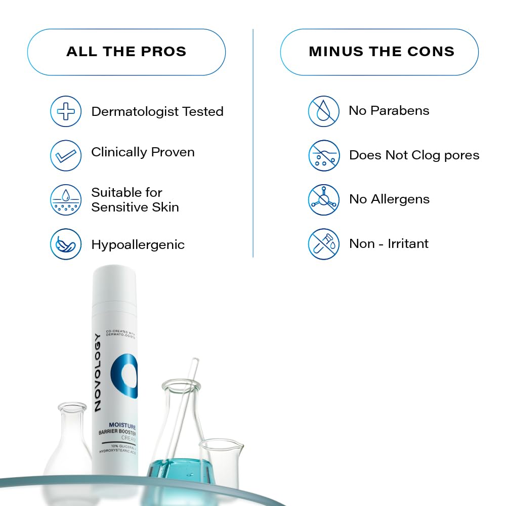 Product packaging with 'All the Pros' and 'Minus the Cons' list on a white background