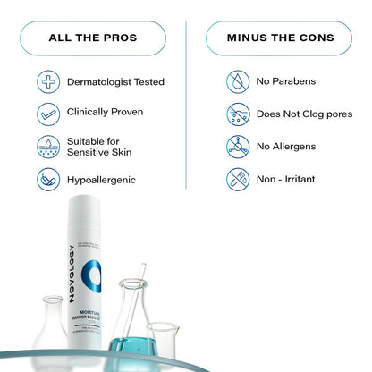 Product packaging with 'All the Pros' and 'Minus the Cons' list on a white background
