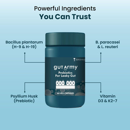 ZEROHARM Gut Army Probiotics For Leaky Gut | Gut Repair Supplements for Men & Women | L Reuteri, Lactobacillus | Supports Gastrointestinal Lining, Gut Cleanse & Digestion | 60 Veg Capsules