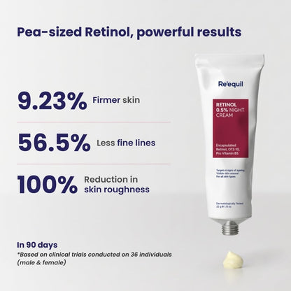 Reéquil Retinol night cream tube with skincare benefits on a white background