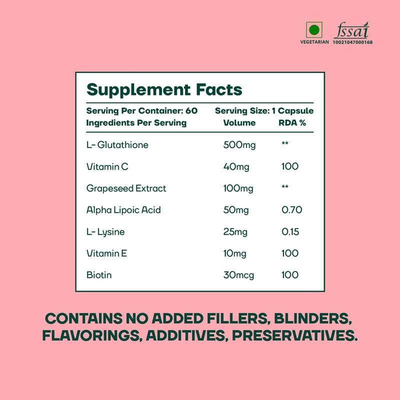 Supplement facts label with ingredients on a pink background