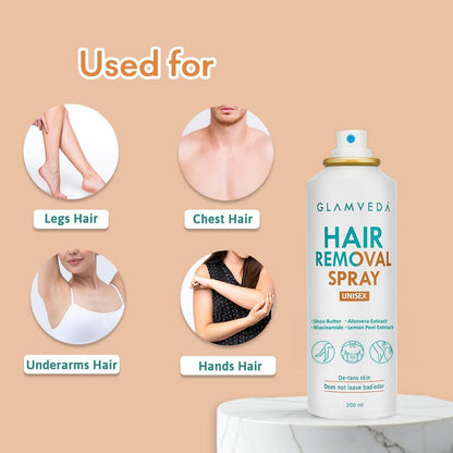 Glamveda Hair Removal Spray with Aloe Vera Extract | Painless Body Hair Remover for Men & Women | Helps Leave Skin Soft & Smooth | Suitable for Chest, Arms, Legs & Underarms | 200 ml