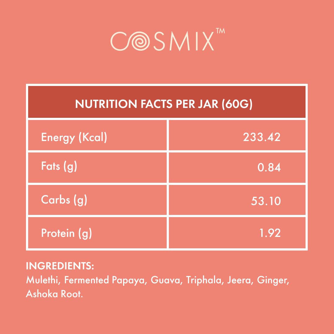Nutrition facts and ingredients of a product by Cosmix on a pink background