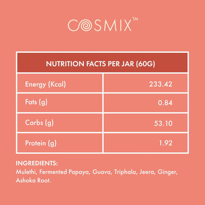 Nutrition facts and ingredients of a product by Cosmix on a pink background
