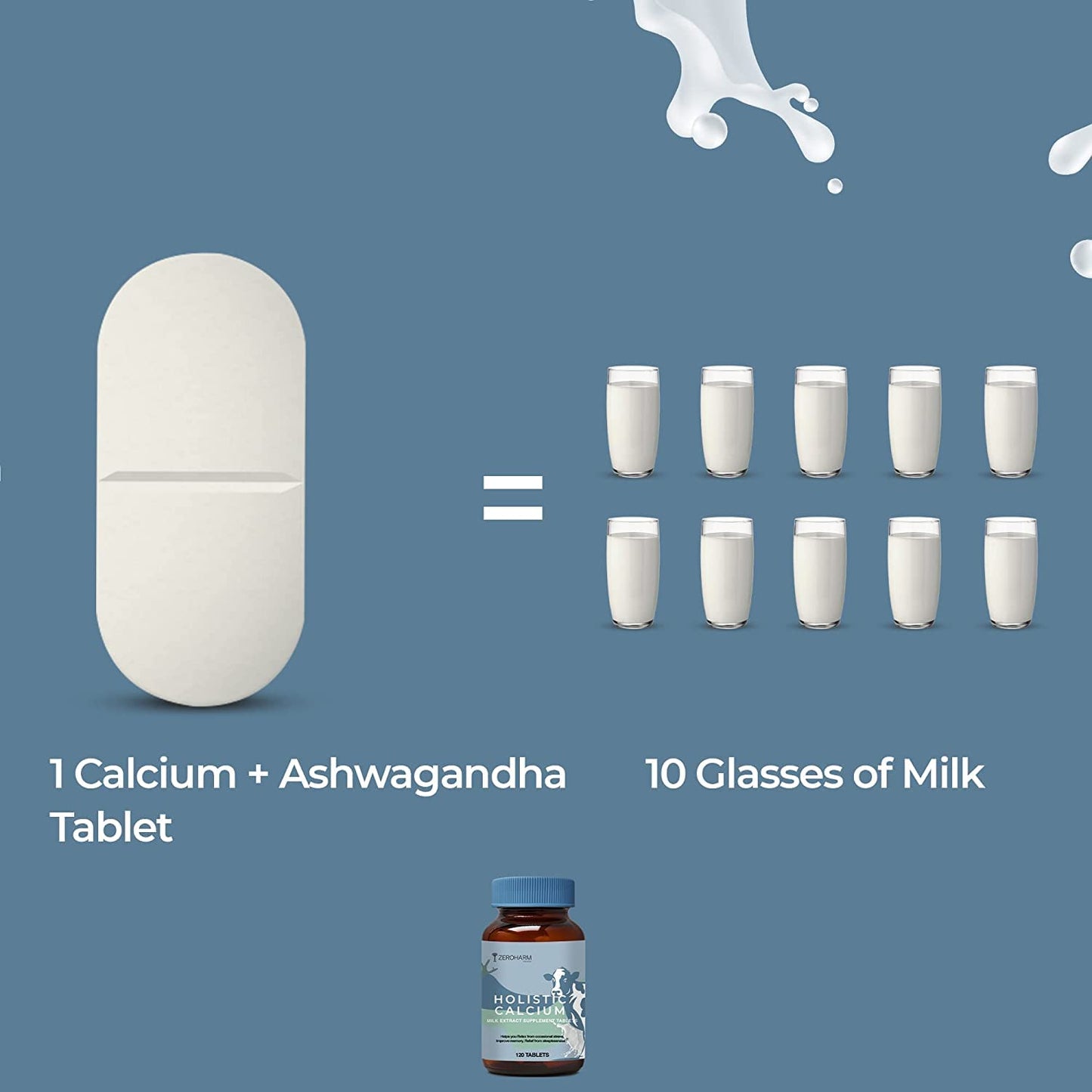 ZEROHARM Holistic Calcium Tablets – High Absorbption Milk-Based Calcium Supplement with Vitamin D3, K2-7, Magnesium, Phosphorous – Supports Bone Strength & Joint Health For Men & Women – 120 Tablets