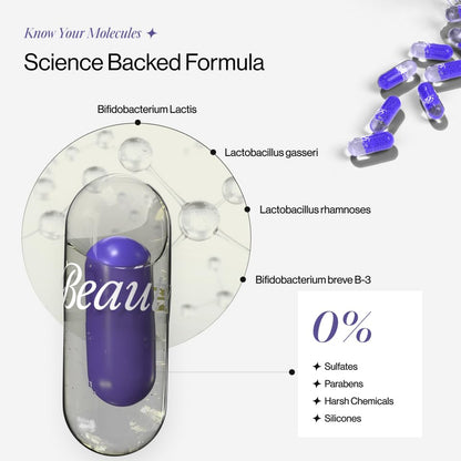 Purple capsule labeled 'Beau' with scientific text on a white background