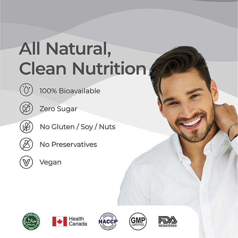 Zephivo Wellbeing Nutrition melts® Testo Power | Testofen®, Himalayan Shilajit, Ginkgo biloba | Plant-Based | Supports Healthy Testosterone Levels, Performance, Stamina & Energy | 30 Oral Strips