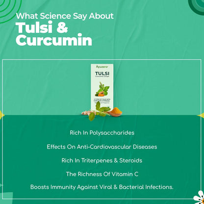 Wellwith by Ayuzera Tulsi Curcumin Drops, 5 Types of Tulsi, Curcumin & Piperine, No Artificial Fragnance (30ml, Pack of 1)
