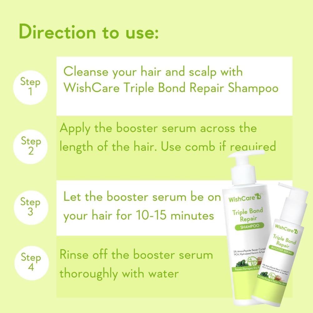 Instructions for using WishCare Triple Bond Repair Shampoo and booster serum on a green background