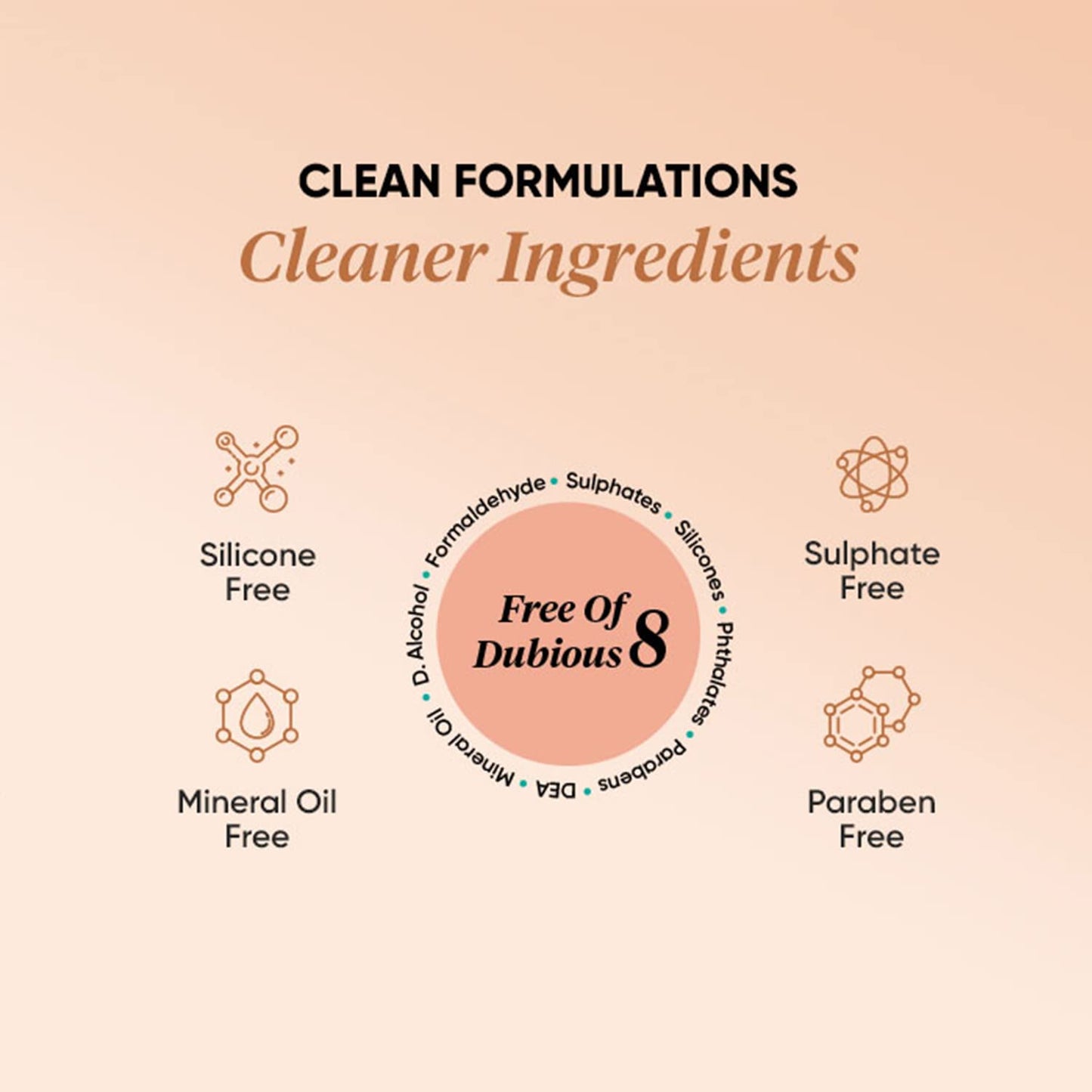 Zephivo Dot & Key Moringa & Argan Oil Fizz Control Smoothening Hair Conditioner | Hair Fall Control Conditioner for Dry| Sulphate Free | For Strong & Smooth Hair | For Women & Men | 120 millilitre
