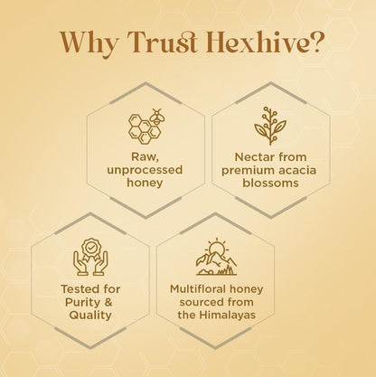 Hexhive honey product description with icons and text on a beige background