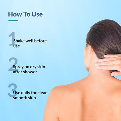Fixderma 2% Salicylic Acid Salyzap Body Acne Spray For Acne on Back, Shoulders, Neck & Chest to improve Breakouts & Uneven skin texture for Women & Men - 50ml