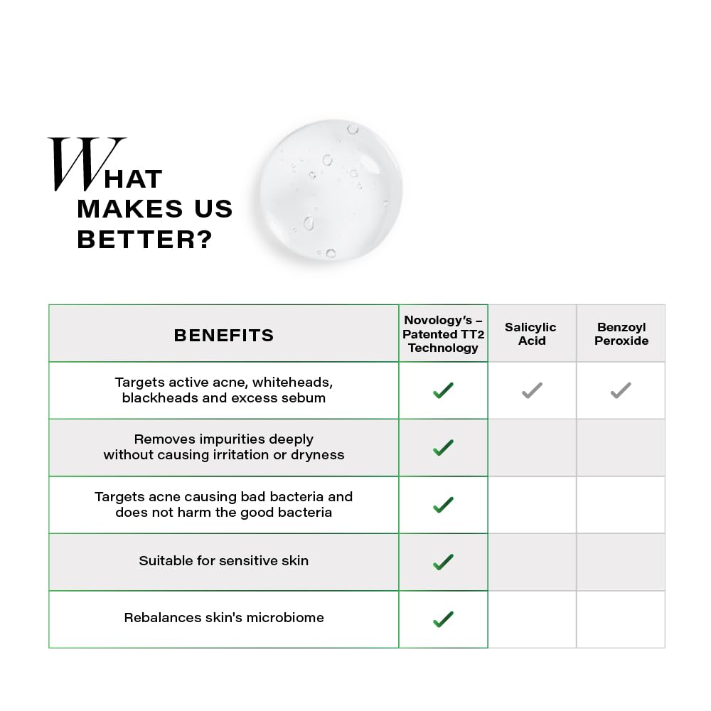 Product packaging with a list of benefits on a white background