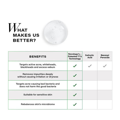 Product packaging with a list of benefits on a white background