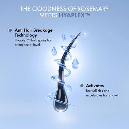 Advertisement for Hyaplex hair care product with text about anti hair breakage technology and rosemary goodness.