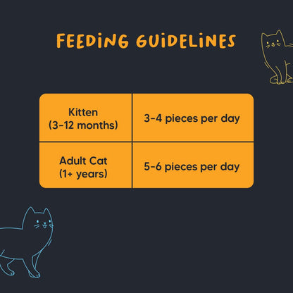 Meowsi by HUFT Power Bites Cat Treats - Chicken & Fish - 50 gm | Treats for Kittens & Adult Cats | for Persian Cat & All Breeds | Tempting Bites for Cats