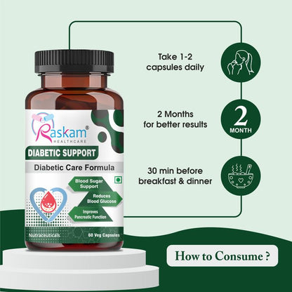 Raskam Diabetic Support supplement bottle with usage instructions on a green background