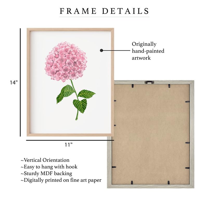 Hydrangea Floral Wall Painting| Modern Art Painting For Living Room Bed Room And Office | 11 X 14 Inches (Natural Frame)