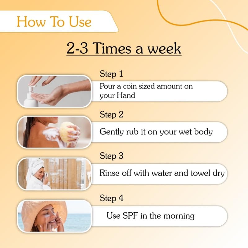 BAKE 1% Retinol & Ceramide Body Wash for Anti Aging | Boosts Collagen Production, Increases Skin Elasticity & Reduce Fine Lines & Wrinkles | For Women & Men | 250ml