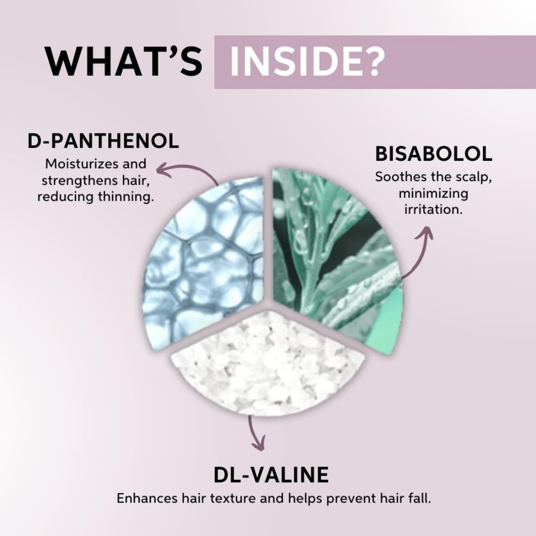 Product ingredient chart with D-Panthenol, Bisabolol, and DL-Valine on a light purple background.