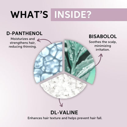 Product ingredient chart with D-Panthenol, Bisabolol, and DL-Valine on a light purple background.