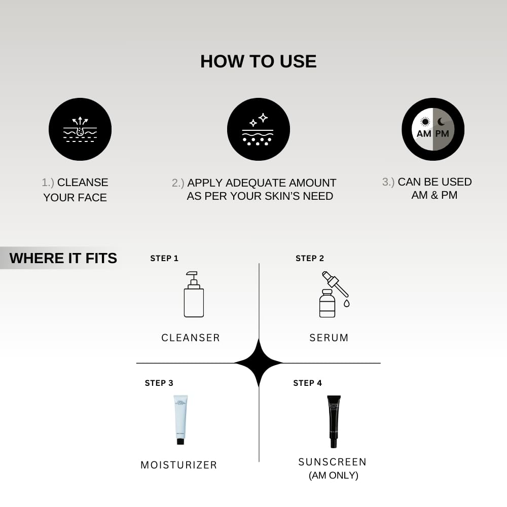 The Formularx Hydra Veil Barrier Care Gel Moisturizer with Ceramide, Hyaluronic Acid, & Ectoin for Oily, Acne & Fungal Acne Prone Skin | Oil Free, Non-comedogenic, Sensitive Skin Friendly | For Women & Men | 50g