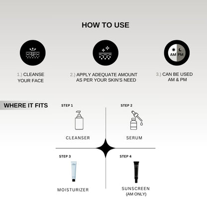 The Formularx Hydra Veil Barrier Care Gel Moisturizer with Ceramide, Hyaluronic Acid, & Ectoin for Oily, Acne & Fungal Acne Prone Skin | Oil Free, Non-comedogenic, Sensitive Skin Friendly | For Women & Men | 50g