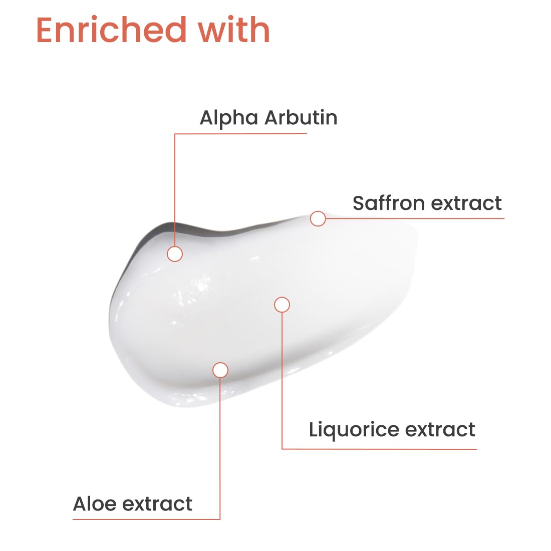 Earth Rhythm 2% Alpha Arbutin with Hyaluronic Acid Skin Clarifying Serum, | for Dark Spots & Pigmentation, Men & Women (15ml)