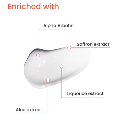 Earth Rhythm 2% Alpha Arbutin with Hyaluronic Acid Skin Clarifying Serum, | for Dark Spots & Pigmentation, Men & Women (15ml)