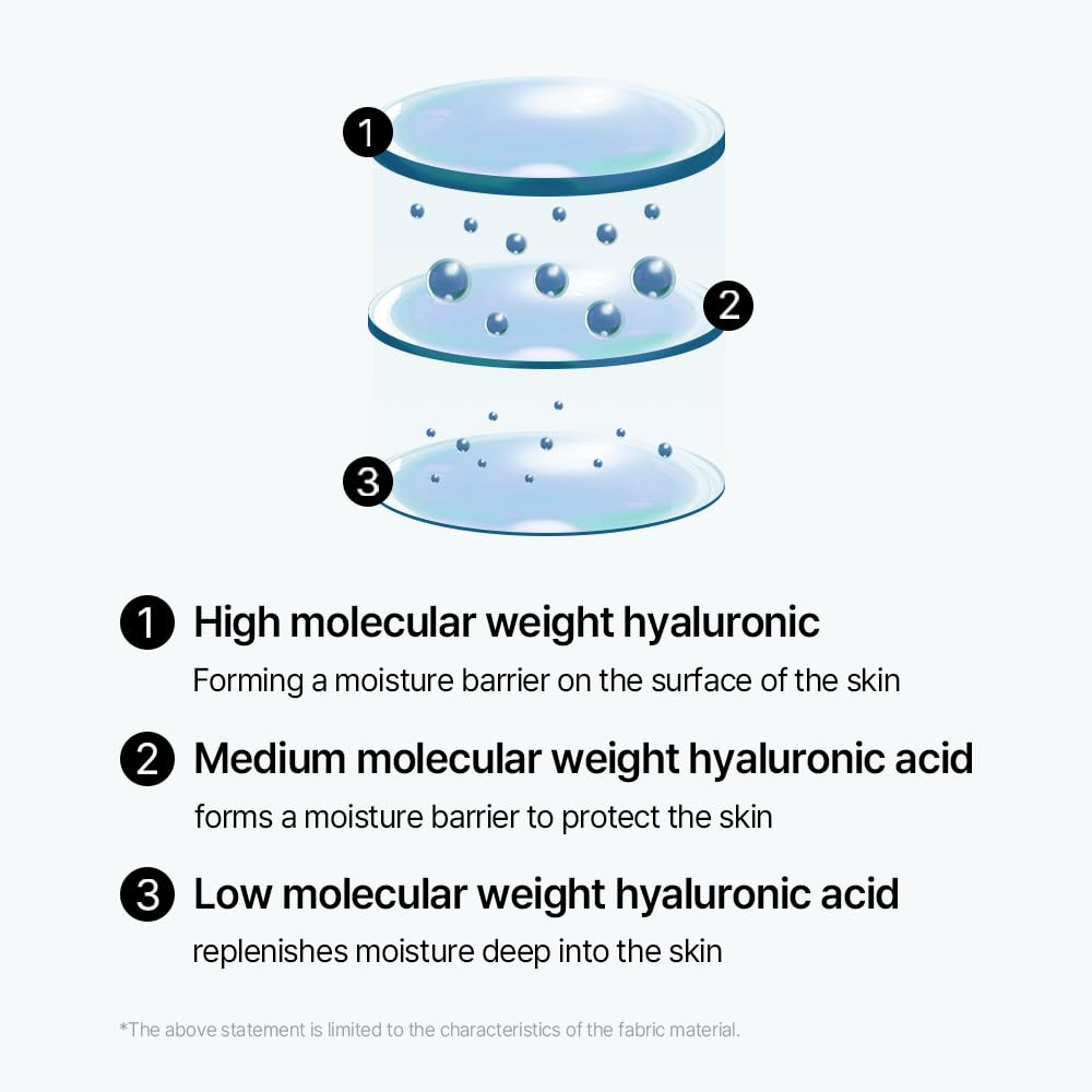Mixsoon Bifida Toner Pad (250ml) Hydrating & Skin Barrier Repair Toner Pads with Bifida Ferment, Hyaluronic Acid, Deep Moisture, Anti-Irritation & Texture-Smoothing Daily Essence Pads for All Skin Types, Korean Skincare