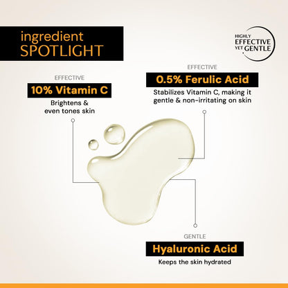 Skincare ingredient spotlight with 10% Vitamin C, 0.5% Ferulic Acid, and Hyaluronic Acid on a beige background.