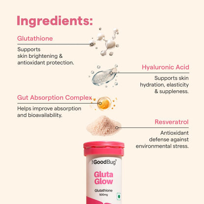 The Good Bug Gluta Glow Effervescent Tablets for Radiant Skin - 15 Tablets (Pack of 15 x 1) | L-Glutathione, Vitamin C, Lycopene For Skin Glow & Anti-Pigmentation | Strawberry Lemon|No Added Sugar