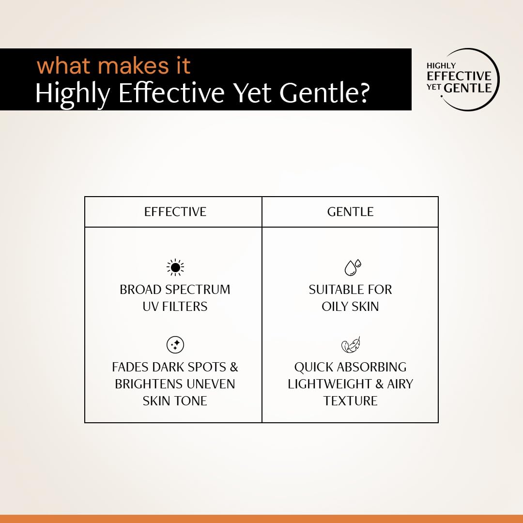 Product packaging with text highlighting 'Highly Effective Yet Gentle' attributes on a beige background.